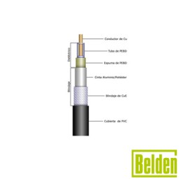 Cable Conformable tipo...